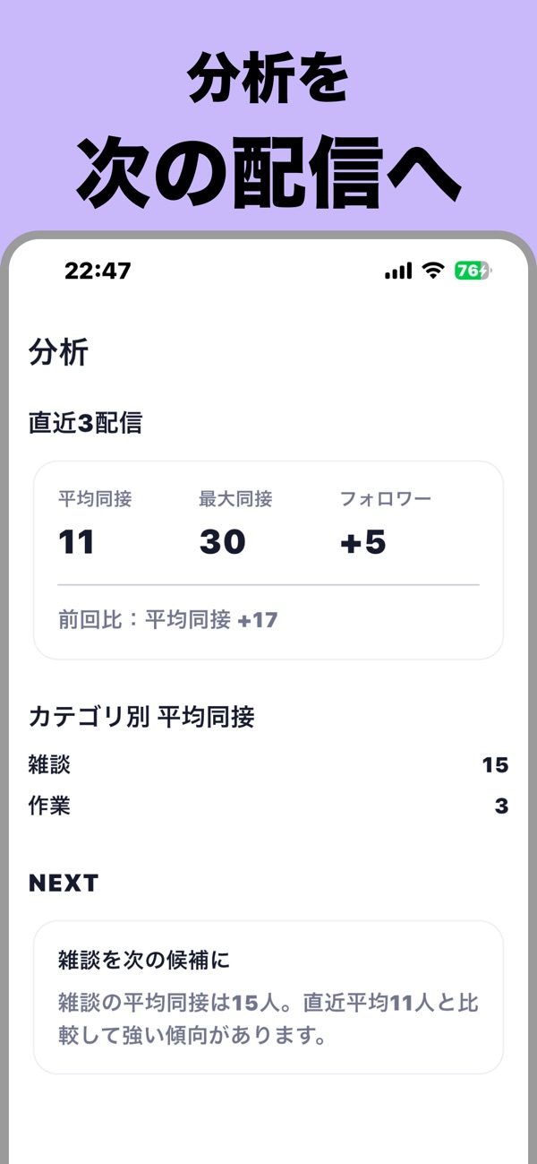 NOLCAの配信分析とNEXT表示